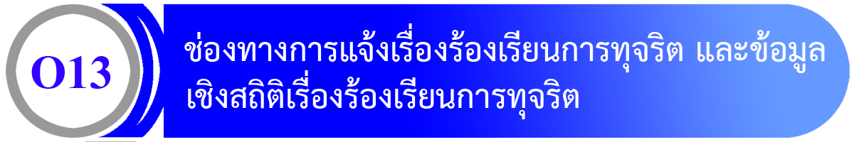 ตรวจคนเข้าเมืองจังหวัดสุรินทร์