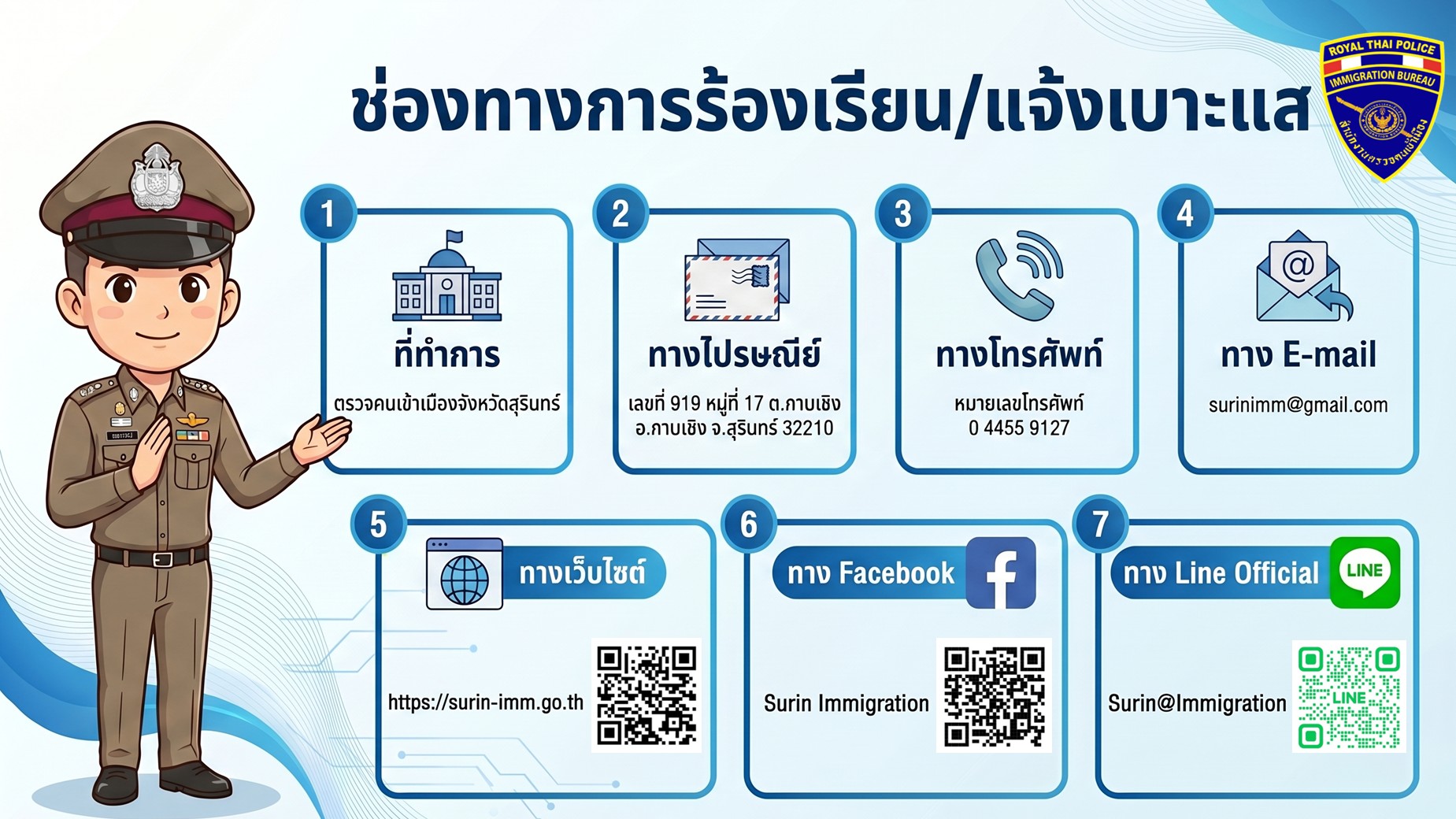 ตรวจคนเข้าเมืองจังหวัดสุรินทร์