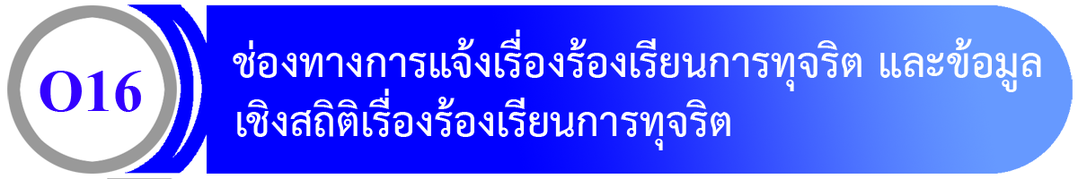ตรวจคนเข้าเมืองจังหวัดสุรินทร์