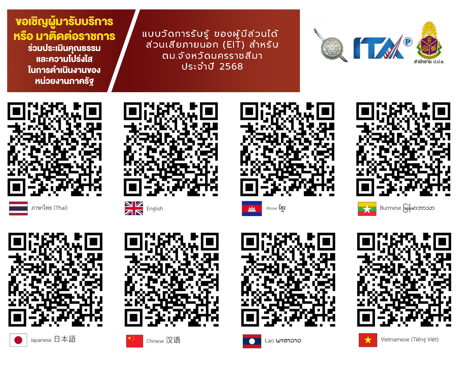 ตรวจคนเข้าเมืองจังหวัดสุรินทร์