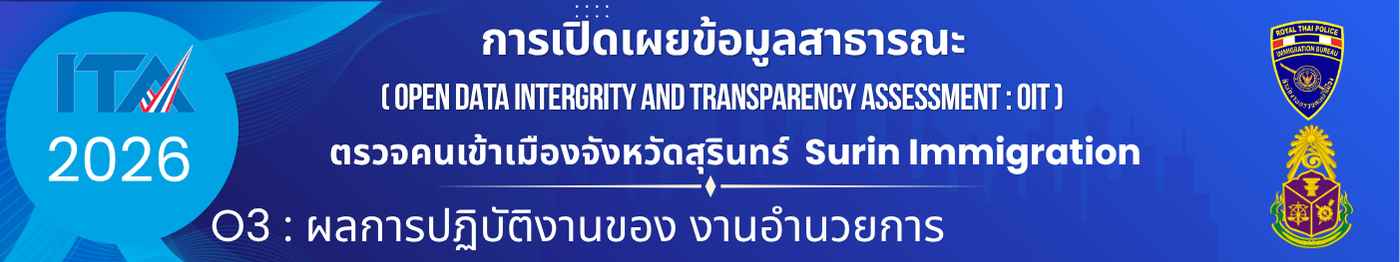 ตรวจคนเข้าเมืองจังหวัดสุรินทร์