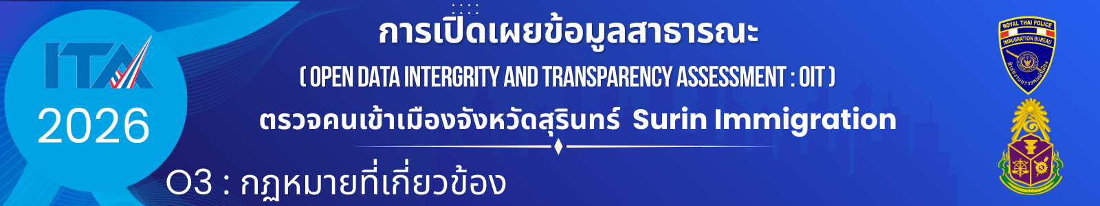 ตรวจคนเข้าเมืองจังหวัดสุรินทร์