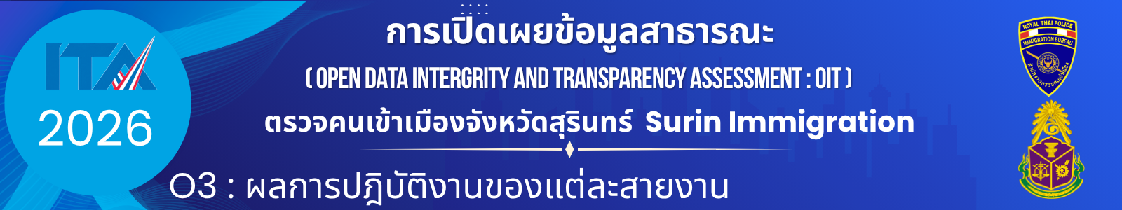 ตรวจคนเข้าเมืองจังหวัดสุรินทร์