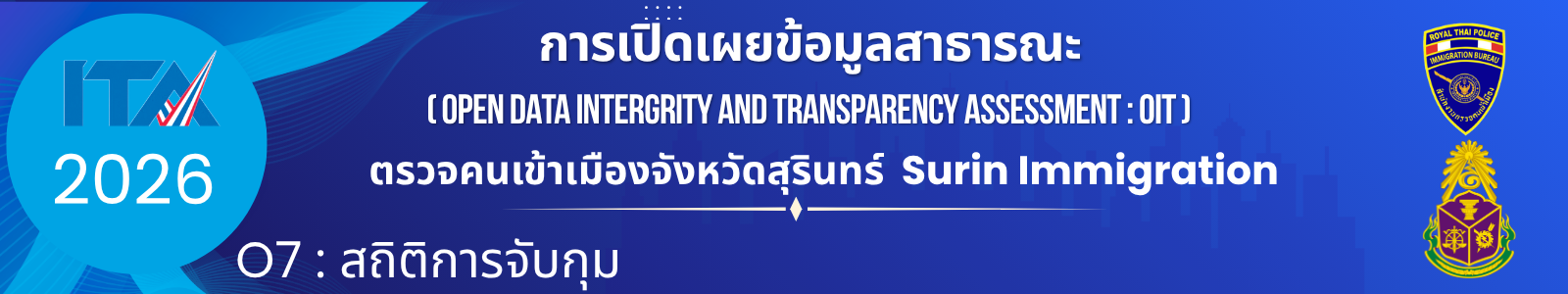 ตรวจคนเข้าเมืองจังหวัดสุรินทร์