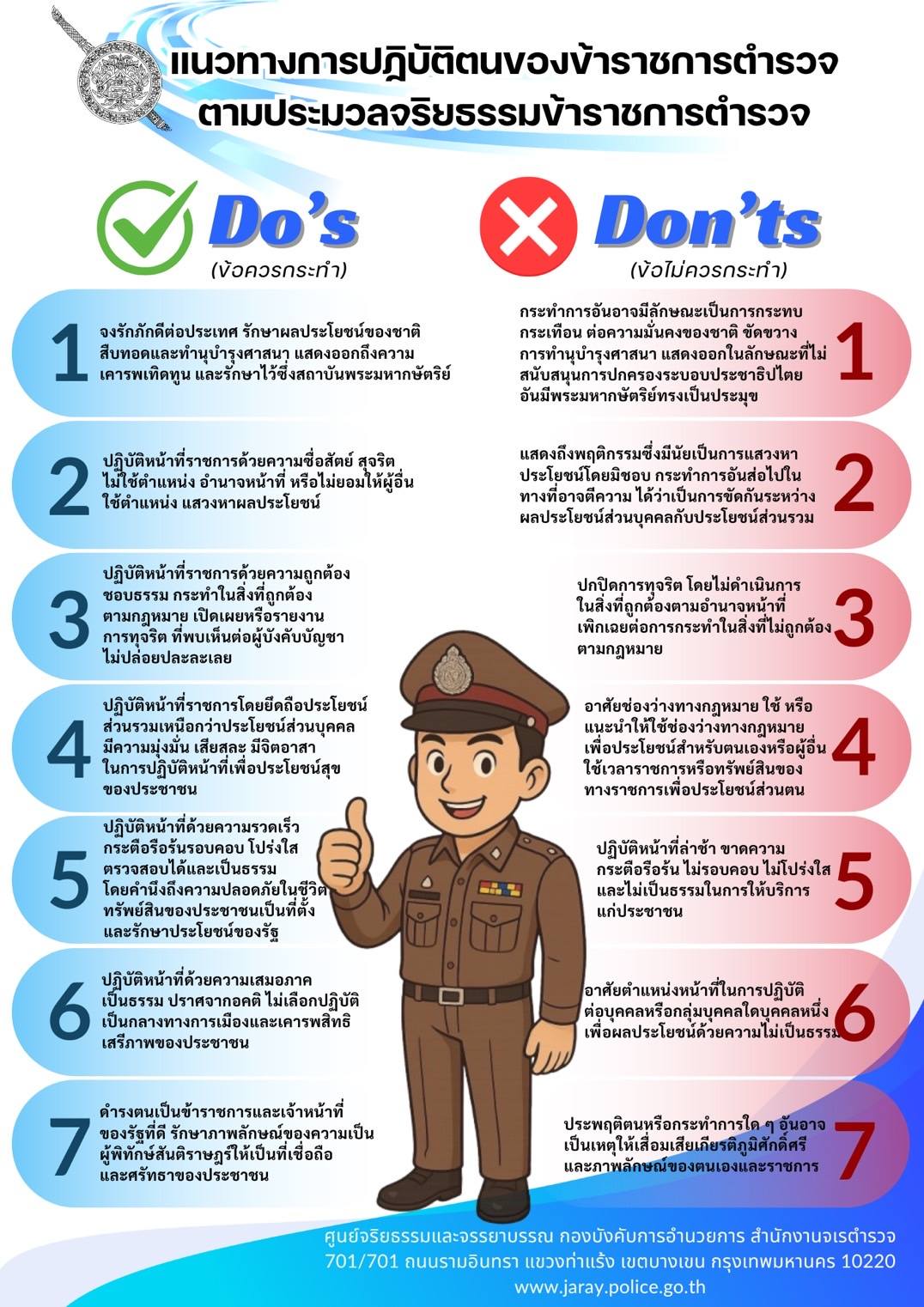 ตรวจคนเข้าเมืองจังหวัดสุรินทร์
