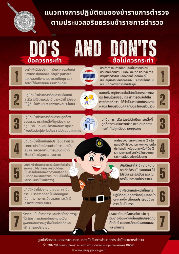 ตรวจคนเข้าเมืองจังหวัดสุรินทร์