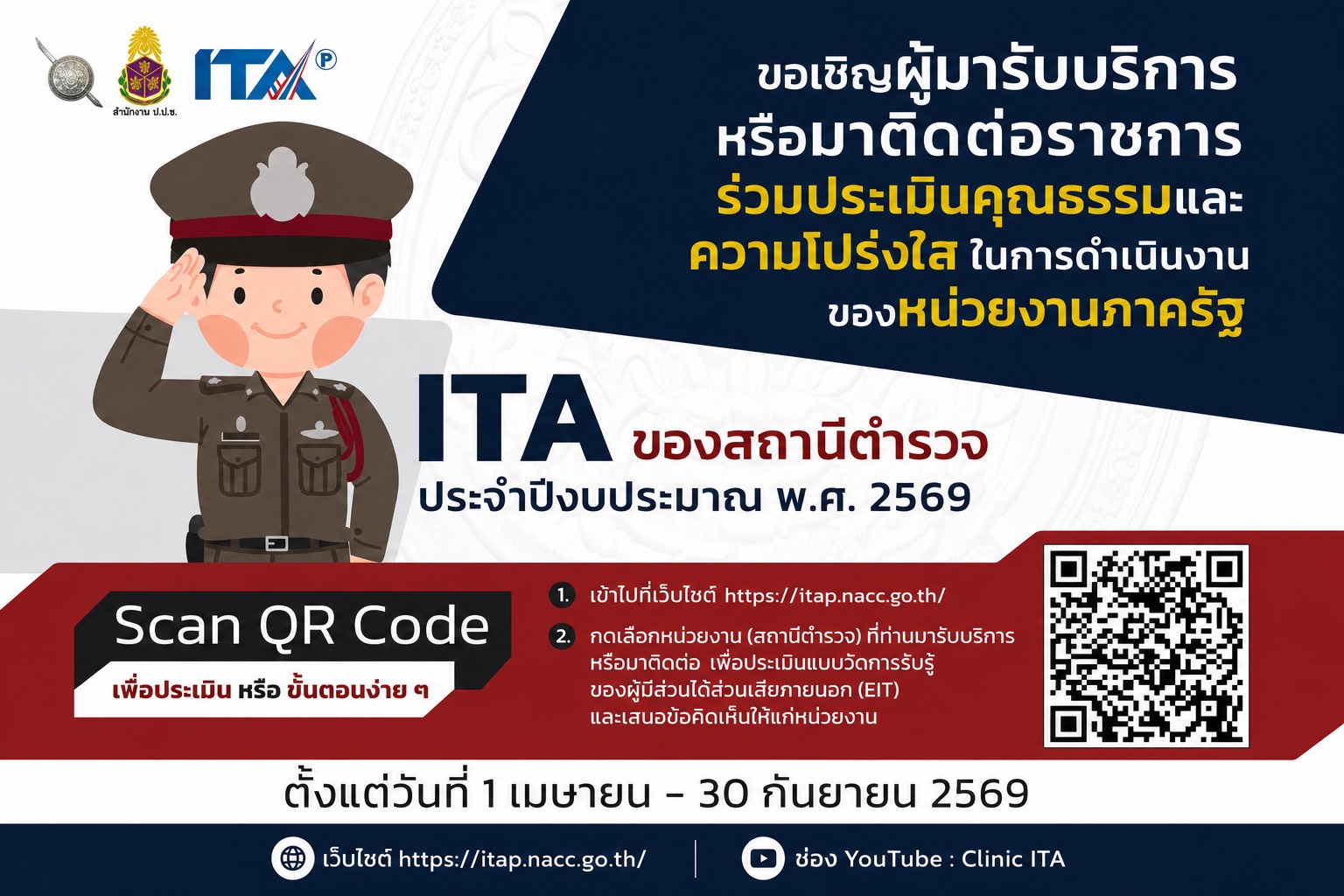 ตรวจคนเข้าเมืองจังหวัดสุรินทร์