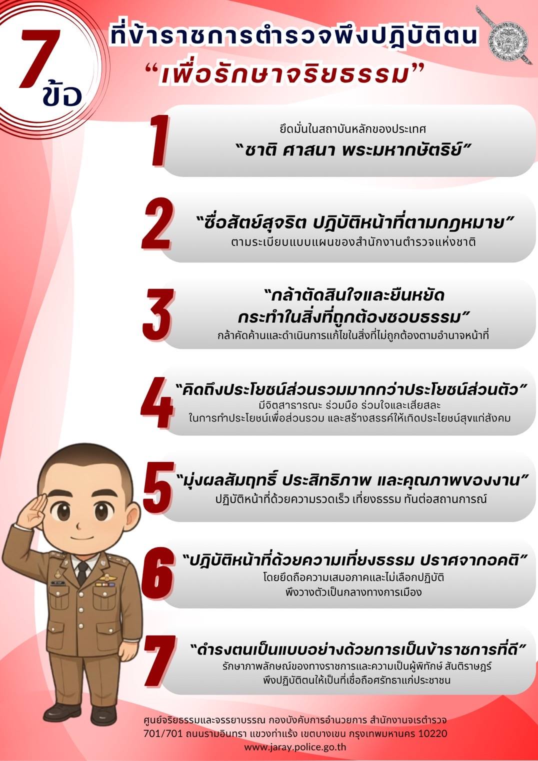 ตรวจคนเข้าเมืองจังหวัดสุรินทร์
