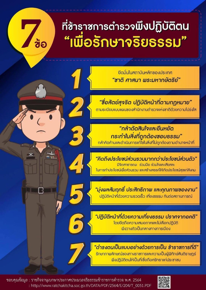 ตรวจคนเข้าเมืองจังหวัดสุรินทร์