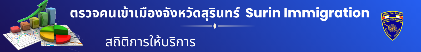 ตรวจคนเข้าเมืองจังหวัดสุรินทร์