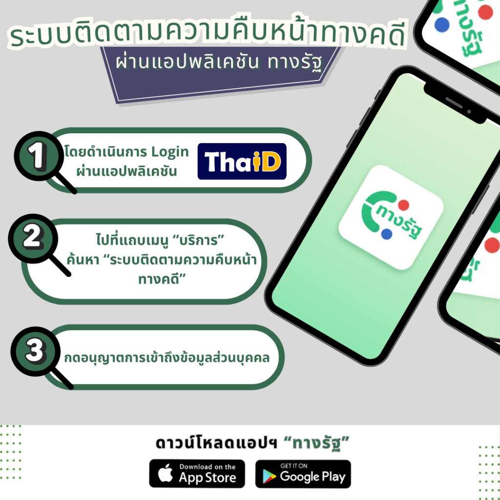 ตรวจคนเข้าเมืองจังหวัดสุรินทร์