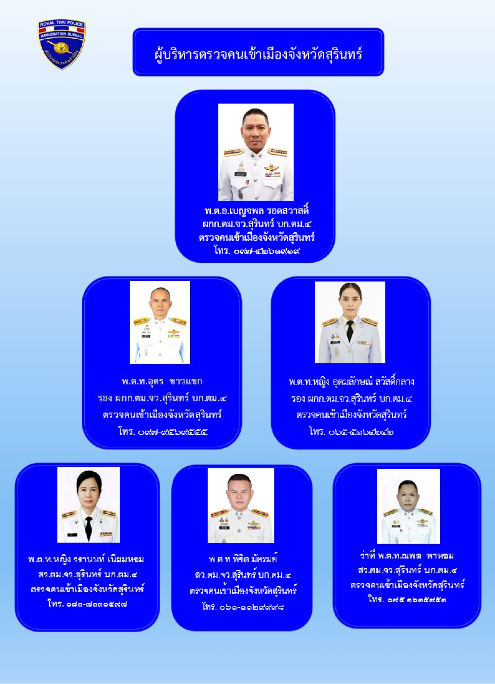 ตรวจคนเข้าเมืองจังหวัดสุรินทร์